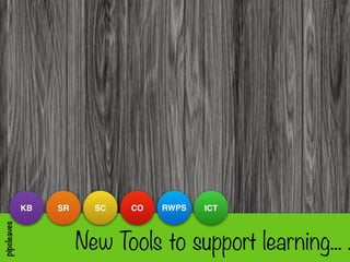 KB   SR     SC   CO   RWPS   ICT



                       New Tools to support learning... .
pipcleaves
 