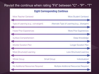 Revisit the continua when rating "Fit" between "C" - "P" - "T"
 