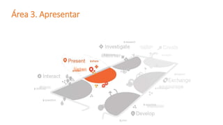 Bart Verswijvel
Área 3. Apresentar
 