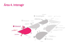 Bart Verswijvel
Área 4. Interagir
 