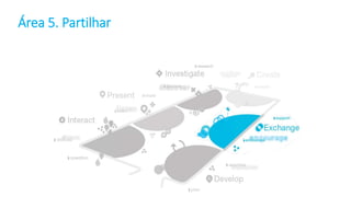 Bart Verswijvel
Área 5. Partilhar
 