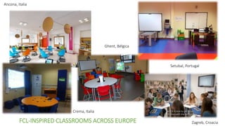 FCL-INSPIRED CLASSROOMS ACROSS EUROPE
Ancona, Italia
Crema, Italy
Ghent, Belgium
Setubal, Portugal
Zagreb, Croacia
Ghent, Bélgica
Crema, Italia
 