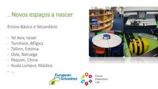 Er der ikke fedt men?
… Novos espaços a nascer
Ensino Básico e Secundário
- Tel Aviv, Israel
- Turnhout, BÉlgica
- Tallinn, Estónia
- Oslo, Noruega
- Pequim, China
- Kuala Lumpur, Malásia
- …
 