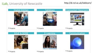 iLab, University of Newcastle http://di.ncl.ac.uk/ilablearn/
 