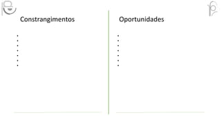 Constrangimentos
•
•
•
•
•
•
•
Oportunidades
•
•
•
•
•
•
•
 
