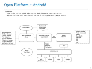 12
IP Streaming 기술
 RTSP / RTP
. RTSP : Session (Signaling) Protocol 을 담당하며, HTTP Message 와 거의 유사한 TCP 응용계층 이다
. RTP : Streaming 전송을 담당한다 , SIP Protocol 에서도 사용
. Methods : DESCRIBE, SETUP, TEARDOWN, PLAY, PAUSE, RECORD, GET-PARAMETER, SET-PARAMETER, ANNOUNCE, OPTION
Session
Server
Stream
Server
Session
Client
Player
Client
RTP over UDP
Streaming Video, Audio
RTSP over TCP
Methods (Describe  Setup  Play )
Request Request
Presentation
Description
Content
Version | Padding | Extension Header | CSRC Length | Marker | Payload Type | Sequence Number |Time Stamp | SSRC | CSRC | Payload
Extension Header : 확장 Header 사용여부
Marker : RTP profile 에 따라 정의 및 사용이 결정된다
Payload Type : DynamicRTP-Type-96
SSRC : Synchronization Source, 무작위 번호로서, 각 RTP session 에 대해 RTP stream 소스를 식별하는데 사용
CSRC : Contribution Source, RTP 세션에 기여한 여러 스트림 의 소스를 나타내는데,
RTP 세션에서 각 소스의 SSRC 값이 RTP 믹서에 의해 CSRC 값에 추가됩니다.
Content
Server
10.10.10.10/movie1.mpg
Session
Client
HTTP Get (Content ID)
Response (10.10.10.10/movie1.mpg )
 