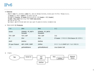 1
IPv6
 Features
. IPv4 의 32bit 주소 체계에서 128bit 주소 체계 로 확장을 의미하며, 아래와 같은 추가적인 특징을 지닌다.
1) Packet 크기 확장 : 64KB에서  제한이 없도록
2) 효율적인 Routing : IP header 확장 (단순화 된 고정 Header + 확장 Header)
3) QOS : Flow Label 개념 도입, 특정 Traffic high priority
4) 인증 및 보안 기능
5) 이동성 : 물리적 위치에 제한 받지 않고 같은 주소를 유지 하면서 자유롭게 이동
 적용 되어야 할 Protocols
 구성도
구분 IPv4 IPv6 비고
Socket DOMAIN : PF_INET4
Sockaddr
DOMAIN : PF_INET6
Sockaddr6
TCP / UDP TCP / UDP TCP / UDP 동일
IP IPv4 IPv6 IP Header 가 확장되어 IPv6 feature 를 표현한다
DHCP DHCPv4 DHCPv6
IP Layer Protocol ARP / ICMP / IGMP ICMPv6 3가지 기능 및 DHCP 일부 기능이 통합 됨
기타 getHostByName getHostByName2 Linux System Call
App Socket v6 TCP
UDP
IPv6
ICMPv6
DHCPv6
Network
Device
 