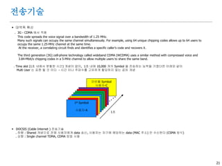 21
암호
 Open SSL
. Utility 로 아래 기능을 담당한다 (DOS 용 버전)
(1) RSA 기반 (비대칭) private, public Key 발행, 인증서 발행
(2) RSA 기반 Signature, Verify, Encryption, Decryption
(3) Message Digest
(4) 대칭 Key 기반 Encryption / Decryption
. Key 및 인증서 제작과정
genrsa
prvkey.pem
rsa
pubkey.key
base64
private.key
req
private.csr
X509
private.cer
- out pverkey.pem 1024 - in pverkey.pem
- out pubkey.key
- pubout
- outform DER
- new
- key private.key
- out private.scr
- req
- days
- in private.scr
- out private.cer
- signkey private.key
- d in prvkey.pem –out private.key
rsautl
- sign
- verify
- encrypt
- decrypt
 