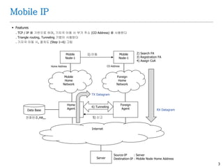 3
Mobile IP
 Features
. TCP / IP 를 기반으로 하며, 기지국 이동 시 부가 주소 (CO Address) 를 사용한다
. Triangle routing, Tunneling 기법이 사용된다
. 기지국 이동 시, 절차도 (Step 1~6) 그림
Internet
Home
Agent
Foreign
Agent
Mobile
Home
Network
Data Base
Mobile
Node-1
Server
Source-IP : Server
Destination-IP : Mobile Node Home Address
전화번호,HA,,,
Foreign
Home
Network
Mobile
Node-1
1) 이동 2) Search FA
3) Registration FA
4) Assign CoA
5) 신고
6) Tunneling
Home Address CO Address
RX Datagram
TX Datagram
 