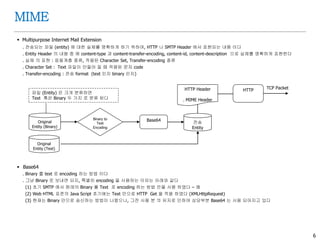 6
HTTP
 POST MultiPart 전송
. Multi Entity 를 보내는 것을 의미한다 (email 에서 다수의 첨부파일 송부 도 마찬가지 개념)
. Entity Header 의 Content-Type 에 정의를 한다 (이를 MIME 이라한다)
. HTML Form 을 사용하여 전송 시 Content-Type 사용 예
1) 단일 Part 송부, 쌍 (Key & Value) 으로 송부 : Content-Type = “application/x-www-form/urlencoded”
Entity Body = Name=Steve+Johnson&email=xyz@hanmail.net
2) 단일 Part 송부, text 로 송부 : Content-Type = “text/plain”
3) MultiPart 송부 : Content-Type = “multipart/form-data;boundary=XXXX”
boundary 는 특정한 text 형식으로 (예. “-------end of part --------”), 서버에서 Parsing 을 용이하게 하기 위함이다
. 파일을 송부하는 경우에는 MultiPart 방식 으로만 가능하다
. Form 사용 시 MultiPart 전송 모습
Resource
(action)
POST
Entity Header
Part 1
Entity Body
Part 2
Entity Body
Part 3
Entity Body
Boundary (Text)
Boundary (Text)
Boundary (Text)
Boundary (Text)
Content-Type =“multipart/form-data;boundary=XXXX”
Content-Disposition; form-data; name=“Name”
Content-Disposition; form-data; name=“email”
Content-Disposition; form-data; name=“upload”, filename=“x”
Content-Type =“text/html
 