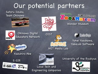 Our potential partners
Satoru Iizuka,
Team Okinawa
Yohei Yasukawa,
YasuLab Software
Okinawa Digital
Educators Network
Wonder Museum
MIT Media Lab
E-SIR
OIST
University of the Ryukyus
Kazuhiro Abe
Local Tech and
Engineering companies
 