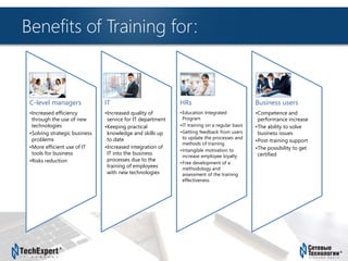 TechExpert Company
Benefits of Training for:
C-level managers
•Increased efficiency
through the use of new
technologies
•Solving strategic business
problems
•More efficient use of IT
tools for business
•Risks reduction
IT
•Increased quality of
service for IT department
•Keeping practical
knowledge and skills up
to date
•Increased integration of
IT into the business
processes due to the
training of employees
with new technologies
HRs
•Education Integrated
Program
•IT training on a regular basis
•Getting feedback from users
to update the processes and
methods of training
•Intangible motivation to
increase employee loyalty
•Free development of a
methodology and
assessment of the training
effectiveness
Business users
•Competence and
performance increase
•The ability to solve
business issues
•Post-training support
•The possibility to get
certified
 