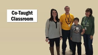 Co-Taught
Classroom
 
