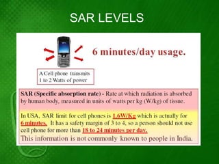 SAR LEVELS
 