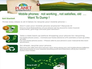 Mobile phones: not working , not satisfies, old …
      Want To Dump !
 