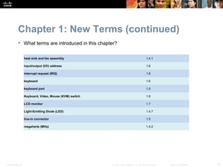 Chapter 1: New Terms (continued)
            What terms are introduced in this chapter?


                  heat sink and fan assembly                                               1.4.1

                  input/output (I/O) address                                               1.8

                  interrupt request (IRQ)                                                  1.8

                  keyboard                                                                 1.6

                  keyboard port                                                            1.5

                  Keyboard, Video, Mouse (KVM) switch                                      1.6

                  LCD monitor                                                              1.7

                  Light-Emitting Diode (LED)                                               1.4.7

                  line-in connector                                                        1.5

                  megahertz (MHz)                                                          1.4.2




Presentation_ID                                         © 2008 Cisco Systems, Inc. All rights reserved.   Cisco Confidential   10
 