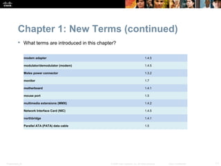 Chapter 1: New Terms (continued)
            What terms are introduced in this chapter?


                  modem adapter                                                        1.4.5

                  modulator/demodulator (modem)                                        1.4.5

                  Molex power connector                                                1.3.2

                  monitor                                                              1.7

                  motherboard                                                          1.4.1

                  mouse port                                                           1.5

                  multimedia extensions (MMX)                                          1.4.2

                  Network Interface Card (NIC)                                         1.4.5

                  northbridge                                                          1.4.1

                  Parallel ATA (PATA) data cable                                       1.5




Presentation_ID                                     © 2008 Cisco Systems, Inc. All rights reserved.   Cisco Confidential   11
 