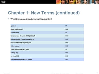 Chapter 1: New Terms (continued)
            What terms are introduced in this chapter?


                  speaker                                                                 1.7

                  static RAM (SRAM)                                                       1.4.4

                  S-video port                                                            1.5

                  Synchronous Dynamic RAM (SDRAM)                                         1.4.4

                  Uninterruptible Power Supply (UPS)                                      1.3.2

                  Universal Serial Bus (USB) port                                         1.4.1

                  video adapter                                                           1.4.5

                  Video Graphics Array (VGA)                                              1.5

                  voltage (V)                                                             1.3.2

                  wireless NIC                                                            1.4.5

                  Zero Insertion Force (ZIF) socket                                       1.4.2




Presentation_ID                                        © 2008 Cisco Systems, Inc. All rights reserved.   Cisco Confidential   13
 