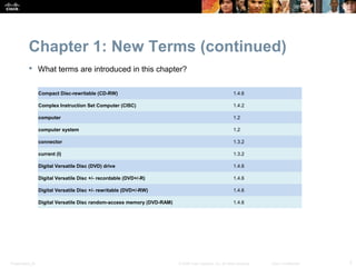 Chapter 1: New Terms (continued)
            What terms are introduced in this chapter?


                  Compact Disc-rewritable (CD-RW)                                                            1.4.6

                  Complex Instruction Set Computer (CISC)                                                    1.4.2

                  computer                                                                                   1.2

                  computer system                                                                            1.2

                  connector                                                                                  1.3.2

                  current (I)                                                                                1.3.2

                  Digital Versatile Disc (DVD) drive                                                         1.4.6

                  Digital Versatile Disc +/- recordable (DVD+/-R)                                            1.4.6

                  Digital Versatile Disc +/- rewritable (DVD+/-RW)                                           1.4.6

                  Digital Versatile Disc random-access memory (DVD-RAM)                                      1.4.6




Presentation_ID                                                           © 2008 Cisco Systems, Inc. All rights reserved.   Cisco Confidential   7
 