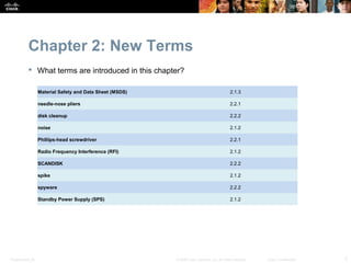 Chapter 2: New Terms
            What terms are introduced in this chapter?

                  Material Safety and Data Sheet (MSDS)                                      2.1.3

                  needle-nose pliers                                                         2.2.1

                  disk cleanup                                                               2.2.2

                  noise                                                                      2.1.2

                  Phillips-head screwdriver                                                  2.2.1

                  Radio Frequency Interference (RFI)                                         2.1.2

                  SCANDISK                                                                   2.2.2

                  spike                                                                      2.1.2

                  spyware                                                                    2.2.2

                  Standby Power Supply (SPS)                                                 2.1.2




Presentation_ID                                           © 2008 Cisco Systems, Inc. All rights reserved.   Cisco Confidential   7
 