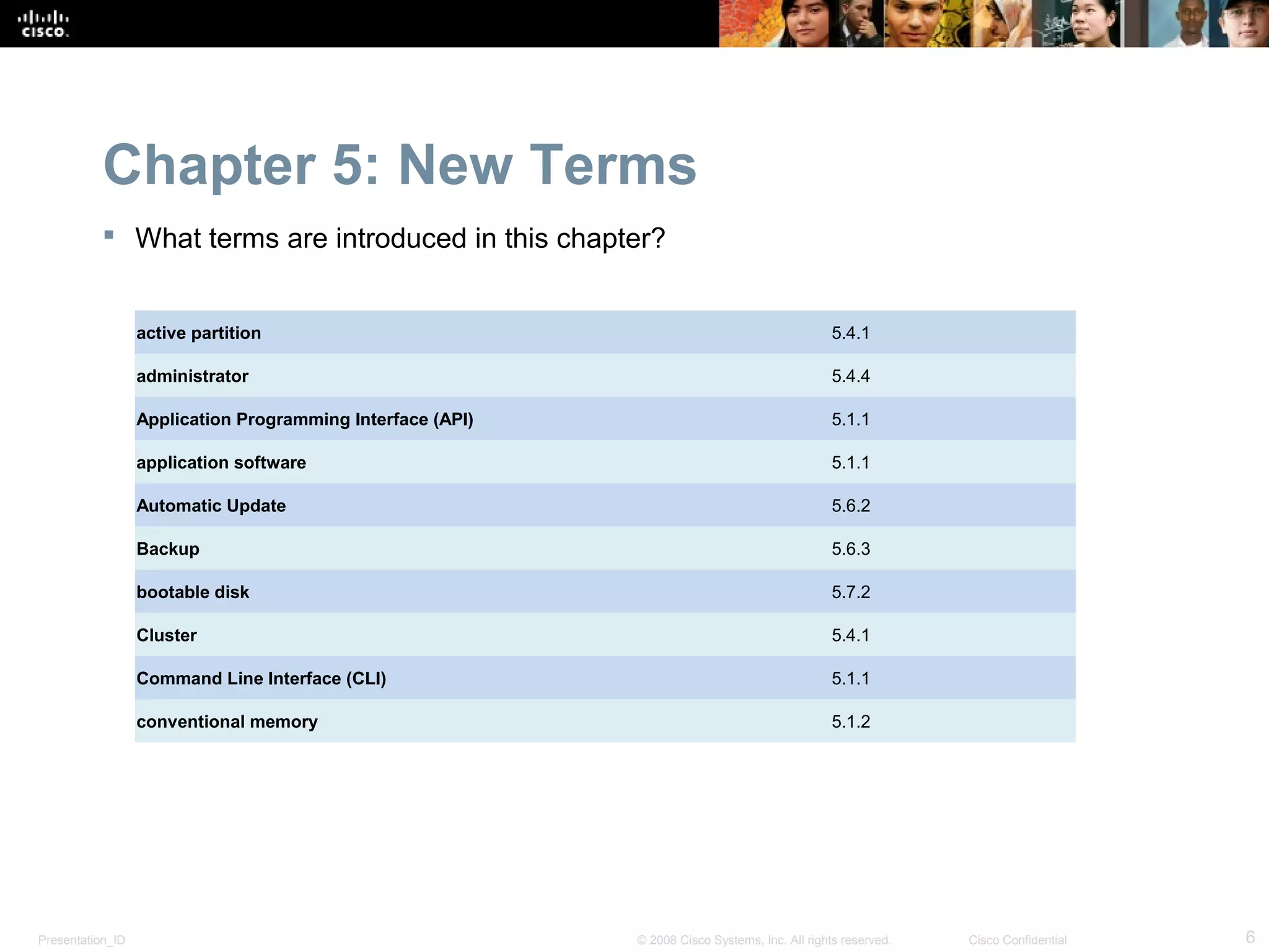Chapter 5: New Terms
            What terms are introduced in this chapter?


                  active partition                                                             5.4.1

                  administrator                                                                5.4.4

                  Application Programming Interface (API)                                      5.1.1

                  application software                                                         5.1.1

                  Automatic Update                                                             5.6.2

                  Backup                                                                       5.6.3

                  bootable disk                                                                5.7.2

                  Cluster                                                                      5.4.1

                  Command Line Interface (CLI)                                                 5.1.1

                  conventional memory                                                          5.1.2




Presentation_ID                                             © 2008 Cisco Systems, Inc. All rights reserved.   Cisco Confidential   6
 