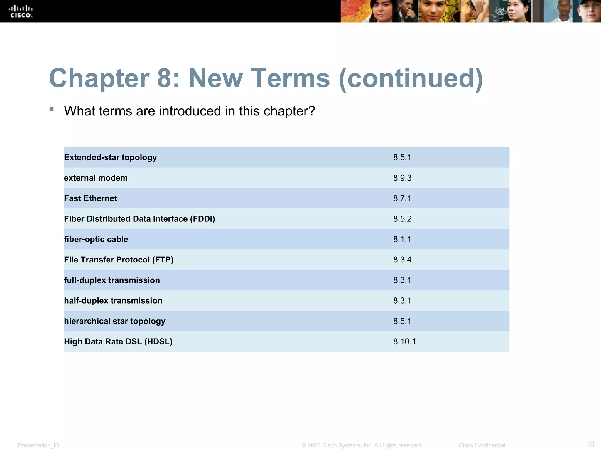 Chapter 8: New Terms (continued)
            What terms are introduced in this chapter?


                  Extended-star topology                                                       8.5.1

                  external modem                                                               8.9.3

                  Fast Ethernet                                                                8.7.1

                  Fiber Distributed Data Interface (FDDI)                                      8.5.2

                  fiber-optic cable                                                            8.1.1

                  File Transfer Protocol (FTP)                                                 8.3.4

                  full-duplex transmission                                                     8.3.1

                  half-duplex transmission                                                     8.3.1

                  hierarchical star topology                                                   8.5.1

                  High Data Rate DSL (HDSL)                                                    8.10.1




Presentation_ID                                             © 2008 Cisco Systems, Inc. All rights reserved.   Cisco Confidential   10
 