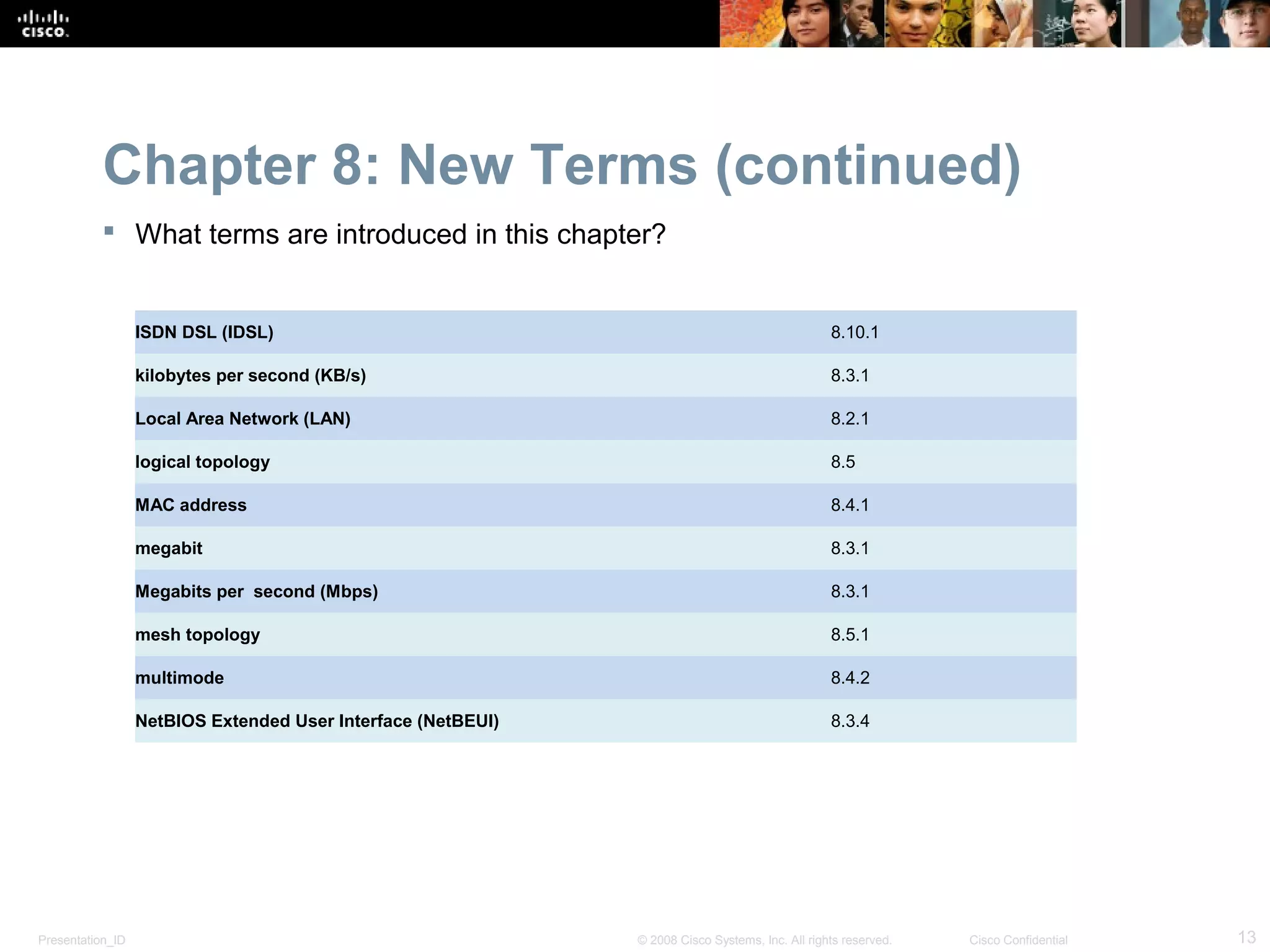Chapter 8: New Terms (continued)
            What terms are introduced in this chapter?


                  ISDN DSL (IDSL)                                                                8.10.1

                  kilobytes per second (KB/s)                                                    8.3.1

                  Local Area Network (LAN)                                                       8.2.1

                  logical topology                                                               8.5

                  MAC address                                                                    8.4.1

                  megabit                                                                        8.3.1

                  Megabits per second (Mbps)                                                     8.3.1

                  mesh topology                                                                  8.5.1

                  multimode                                                                      8.4.2

                  NetBIOS Extended User Interface (NetBEUI)                                      8.3.4




Presentation_ID                                               © 2008 Cisco Systems, Inc. All rights reserved.   Cisco Confidential   13
 