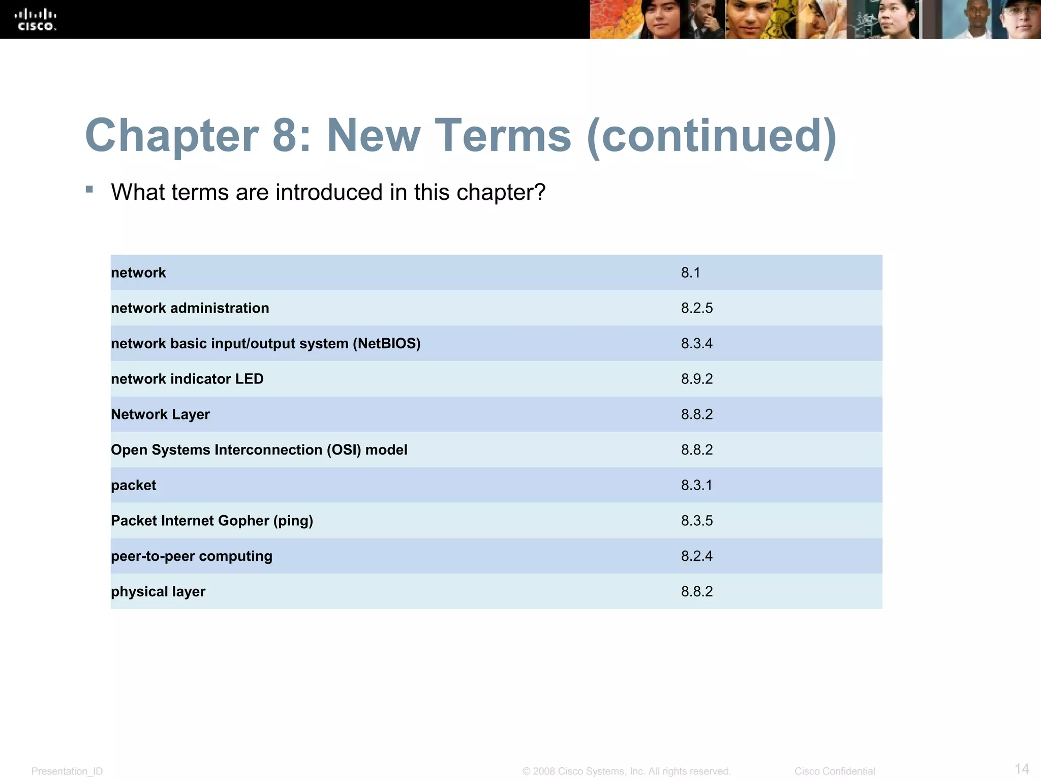 Chapter 8: New Terms (continued)
            What terms are introduced in this chapter?


                  network                                                                          8.1

                  network administration                                                           8.2.5

                  network basic input/output system (NetBIOS)                                      8.3.4

                  network indicator LED                                                            8.9.2

                  Network Layer                                                                    8.8.2

                  Open Systems Interconnection (OSI) model                                         8.8.2

                  packet                                                                           8.3.1

                  Packet Internet Gopher (ping)                                                    8.3.5

                  peer-to-peer computing                                                           8.2.4

                  physical layer                                                                   8.8.2




Presentation_ID                                                 © 2008 Cisco Systems, Inc. All rights reserved.   Cisco Confidential   14
 