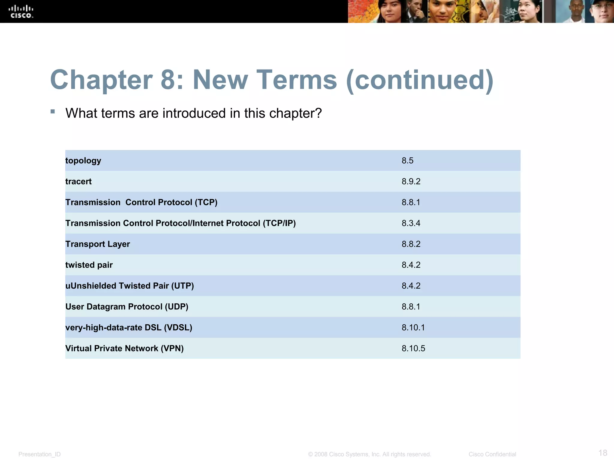 Chapter 8: New Terms (continued)
            What terms are introduced in this chapter?


                  topology                                                                                      8.5

                  tracert                                                                                       8.9.2

                  Transmission Control Protocol (TCP)                                                           8.8.1

                  Transmission Control Protocol/Internet Protocol (TCP/IP)                                      8.3.4

                  Transport Layer                                                                               8.8.2

                  twisted pair                                                                                  8.4.2

                  uUnshielded Twisted Pair (UTP)                                                                8.4.2

                  User Datagram Protocol (UDP)                                                                  8.8.1

                  very-high-data-rate DSL (VDSL)                                                                8.10.1

                  Virtual Private Network (VPN)                                                                 8.10.5




Presentation_ID                                                              © 2008 Cisco Systems, Inc. All rights reserved.   Cisco Confidential   18
 