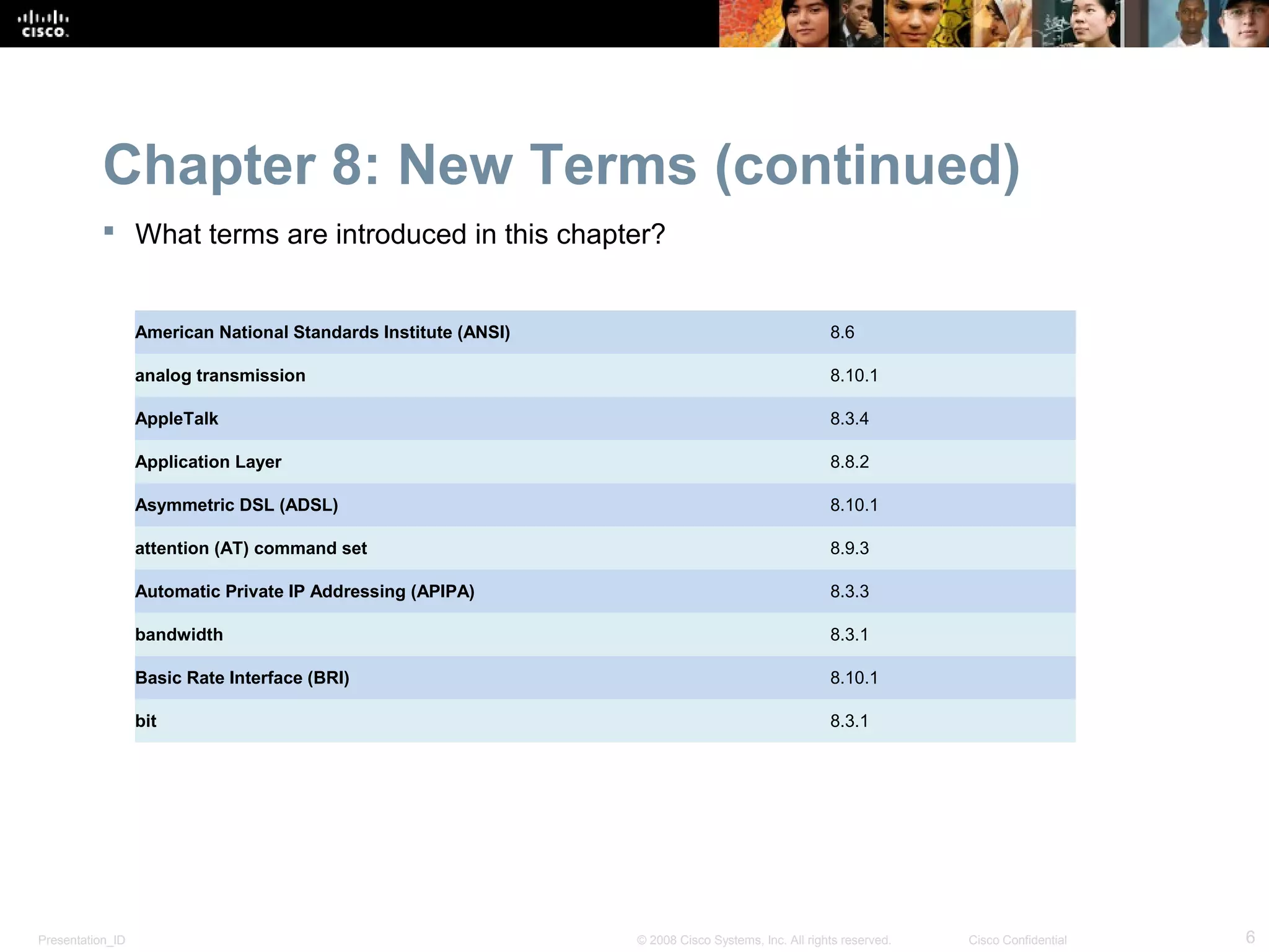 Chapter 8: New Terms (continued)
            What terms are introduced in this chapter?


                  American National Standards Institute (ANSI)                                      8.6

                  analog transmission                                                               8.10.1

                  AppleTalk                                                                         8.3.4

                  Application Layer                                                                 8.8.2

                  Asymmetric DSL (ADSL)                                                             8.10.1

                  attention (AT) command set                                                        8.9.3

                  Automatic Private IP Addressing (APIPA)                                           8.3.3

                  bandwidth                                                                         8.3.1

                  Basic Rate Interface (BRI)                                                        8.10.1

                  bit                                                                               8.3.1




Presentation_ID                                                  © 2008 Cisco Systems, Inc. All rights reserved.   Cisco Confidential   6
 