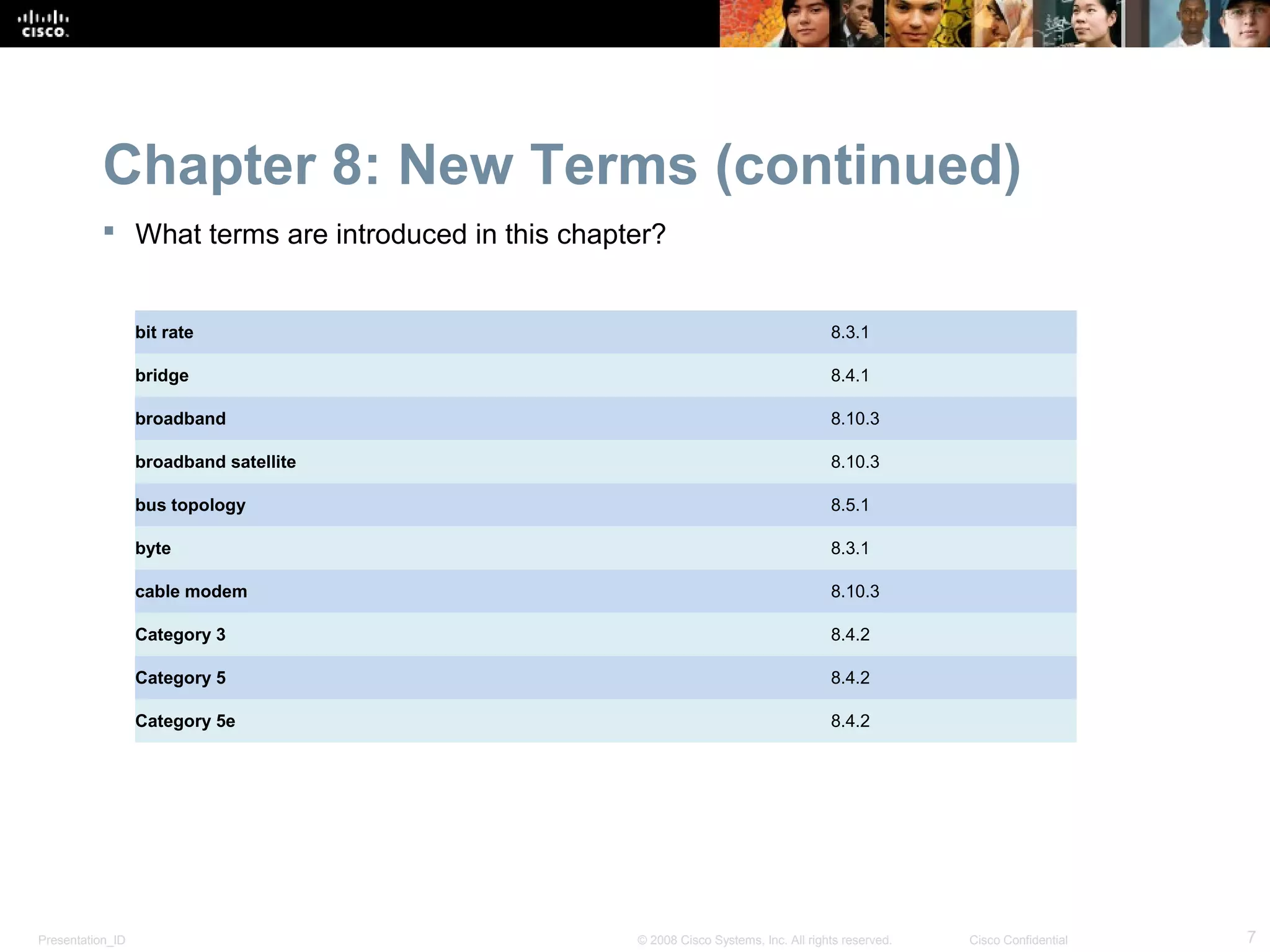 Chapter 8: New Terms (continued)
            What terms are introduced in this chapter?


                  bit rate                                                             8.3.1

                  bridge                                                               8.4.1

                  broadband                                                            8.10.3

                  broadband satellite                                                  8.10.3

                  bus topology                                                         8.5.1

                  byte                                                                 8.3.1

                  cable modem                                                          8.10.3

                  Category 3                                                           8.4.2

                  Category 5                                                           8.4.2

                  Category 5e                                                          8.4.2




Presentation_ID                                     © 2008 Cisco Systems, Inc. All rights reserved.   Cisco Confidential   7
 