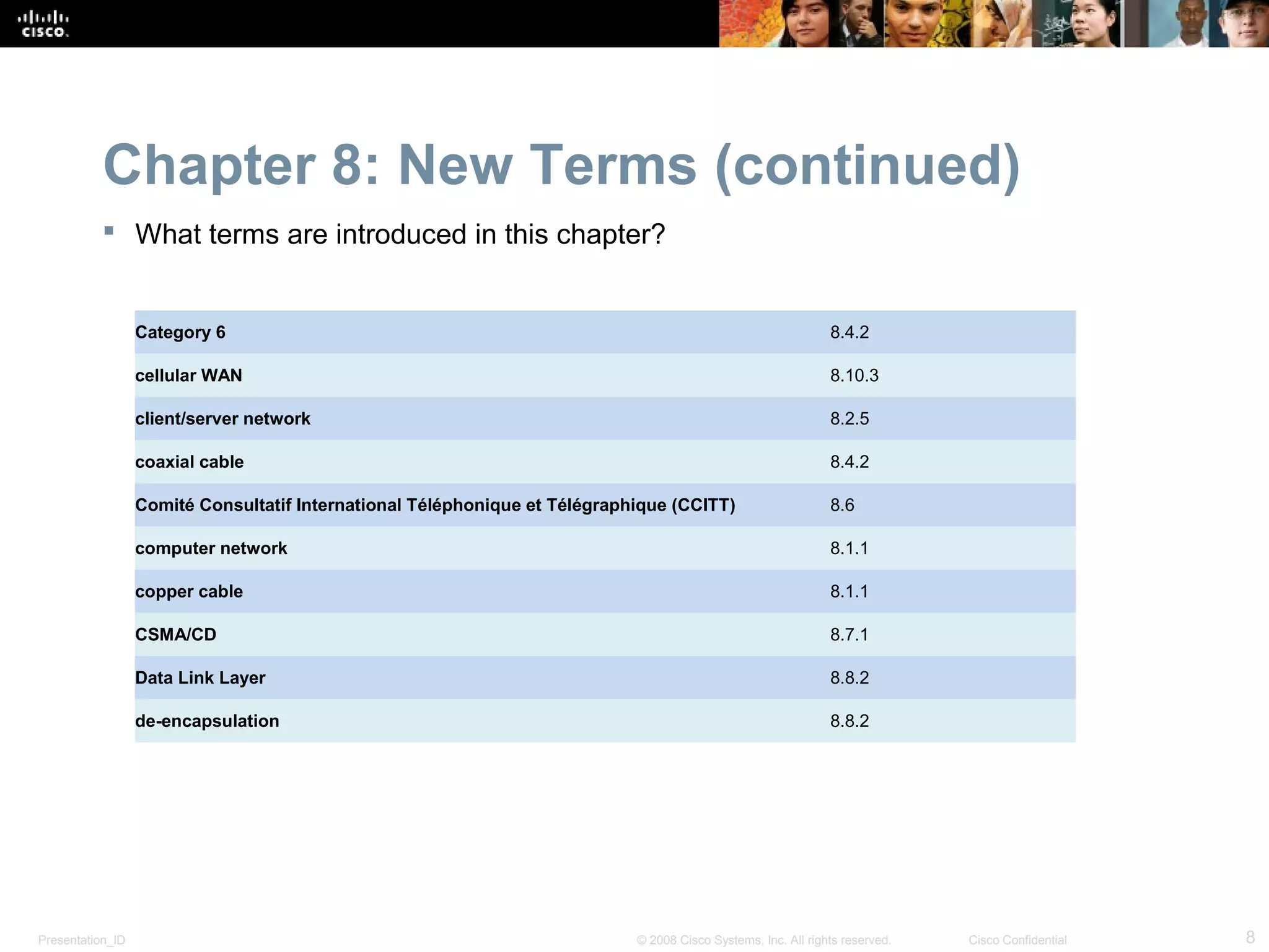 Chapter 8: New Terms (continued)
            What terms are introduced in this chapter?


                  Category 6                                                                                   8.4.2

                  cellular WAN                                                                                 8.10.3

                  client/server network                                                                        8.2.5

                  coaxial cable                                                                                8.4.2

                  Comité Consultatif International Téléphonique et Télégraphique (CCITT)                       8.6

                  computer network                                                                             8.1.1

                  copper cable                                                                                 8.1.1

                  CSMA/CD                                                                                      8.7.1

                  Data Link Layer                                                                              8.8.2

                  de-encapsulation                                                                             8.8.2




Presentation_ID                                                             © 2008 Cisco Systems, Inc. All rights reserved.   Cisco Confidential   8
 