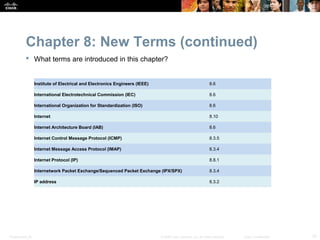Chapter 8: New Terms (continued)
            What terms are introduced in this chapter?


                  Institute of Electrical and Electronics Engineers (IEEE)                                      8.6

                  International Electrotechnical Commission (IEC)                                               8.6

                  International Organization for Standardization (ISO)                                          8.6

                  Internet                                                                                      8.10

                  Internet Architecture Board (IAB)                                                             8.6

                  Internet Control Message Protocol (ICMP)                                                      8.3.5

                  Internet Message Access Protocol (IMAP)                                                       8.3.4

                  Internet Protocol (IP)                                                                        8.8.1

                  Internetwork Packet Exchange/Sequenced Packet Exchange (IPX/SPX)                              8.3.4

                  IP address                                                                                    8.3.2




Presentation_ID                                                              © 2008 Cisco Systems, Inc. All rights reserved.   Cisco Confidential   12
 