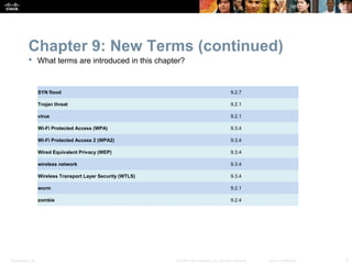 Chapter 9: New Terms (continued)
            What terms are introduced in this chapter?



                  SYN flood                                                                     9.2.7

                  Trojan threat                                                                 9.2.1

                  virus                                                                         9.2.1

                  Wi-Fi Protected Access (WPA)                                                  9.3.4

                  Wi-Fi Protected Access 2 (WPA2)                                               9.3.4

                  Wired Equivalent Privacy (WEP)                                                9.3.4

                  wireless network                                                              9.3.4

                  Wireless Transport Layer Security (WTLS)                                      9.3.4

                  worm                                                                          9.2.1

                  zombie                                                                        9.2.4




Presentation_ID                                              © 2008 Cisco Systems, Inc. All rights reserved.   Cisco Confidential   7
 
