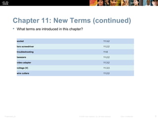 Chapter 11: New Terms (continued)
            What terms are introduced in this chapter?


                  socket                                                               11.3.2

                  torx screwdriver                                                     11.2.2

                  troubleshooting                                                      11.6

                  tweezers                                                             11.2.2

                  video adapter                                                        11.3.2

                  voltage (V)                                                          11.3.3

                  wire cutters                                                         11.2.2




Presentation_ID                                     © 2008 Cisco Systems, Inc. All rights reserved.   Cisco Confidential   8
 