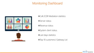 Monitoring Dashboard
Call /CDR Mediation statistics
Server status
Revenue status
System client status
Last days statistics
Top 10 customers/ Gateway List
15
 