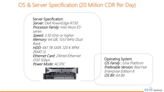 OS & Server Specification (20 Million CDR Per Day)
Server Specification
Server: Dell PowerEdge R730
Processor Family: Intel Xeon E5-
series
Speed: 3.50 GHz or higher
Memory: 64 GB, 1333 MHz Dual
Rank
HDD: 4X1 TB SATA 720 K RPM
(RAID 5)
Ethernet Card: 2XIntel Ethernet
I350 1Gbps
Power Mode: AC/DC
Operating System
OS Family : Unix Platform
Preferable Version: Red Hat
Enterprise Edition 6
OS Bit: 64 Bit
26
 