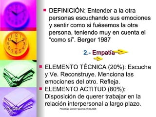 2.-  Empatía DEFINICIÓN: Entender a la otra personas escuchando sus emociones y sentir como si fuésemos la otra persona, teniendo muy en cuenta el “como si”. Berger 1987 ELEMENTO TÉCNICA (20%): Escucha y Ve. Reconstruye. Menciona las emociones del otro. Refleja. ELEMENTO ACTITUD (80%): Disposición de querer trabajar en la relación interpersonal a largo plazo. 