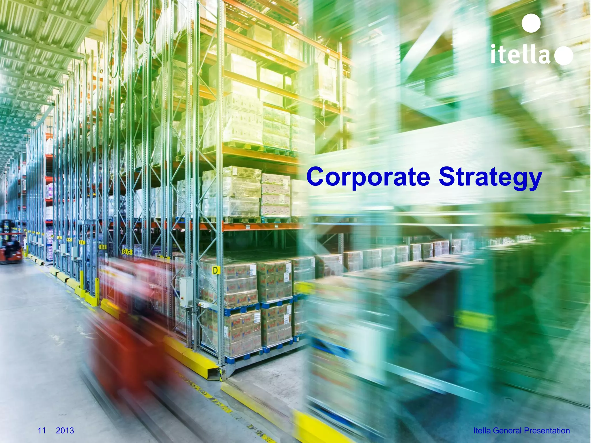 Corporate Strategy

11

2013

Itella General Presentation

 