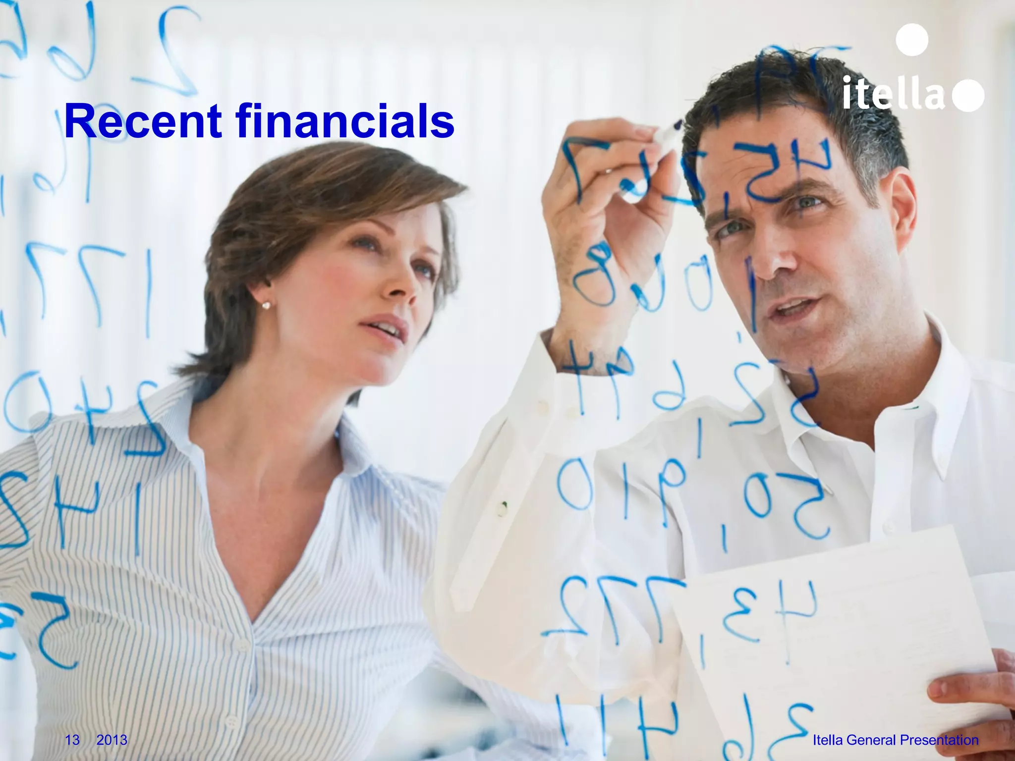 Recent financials

13

2013

Itella General Presentation

 