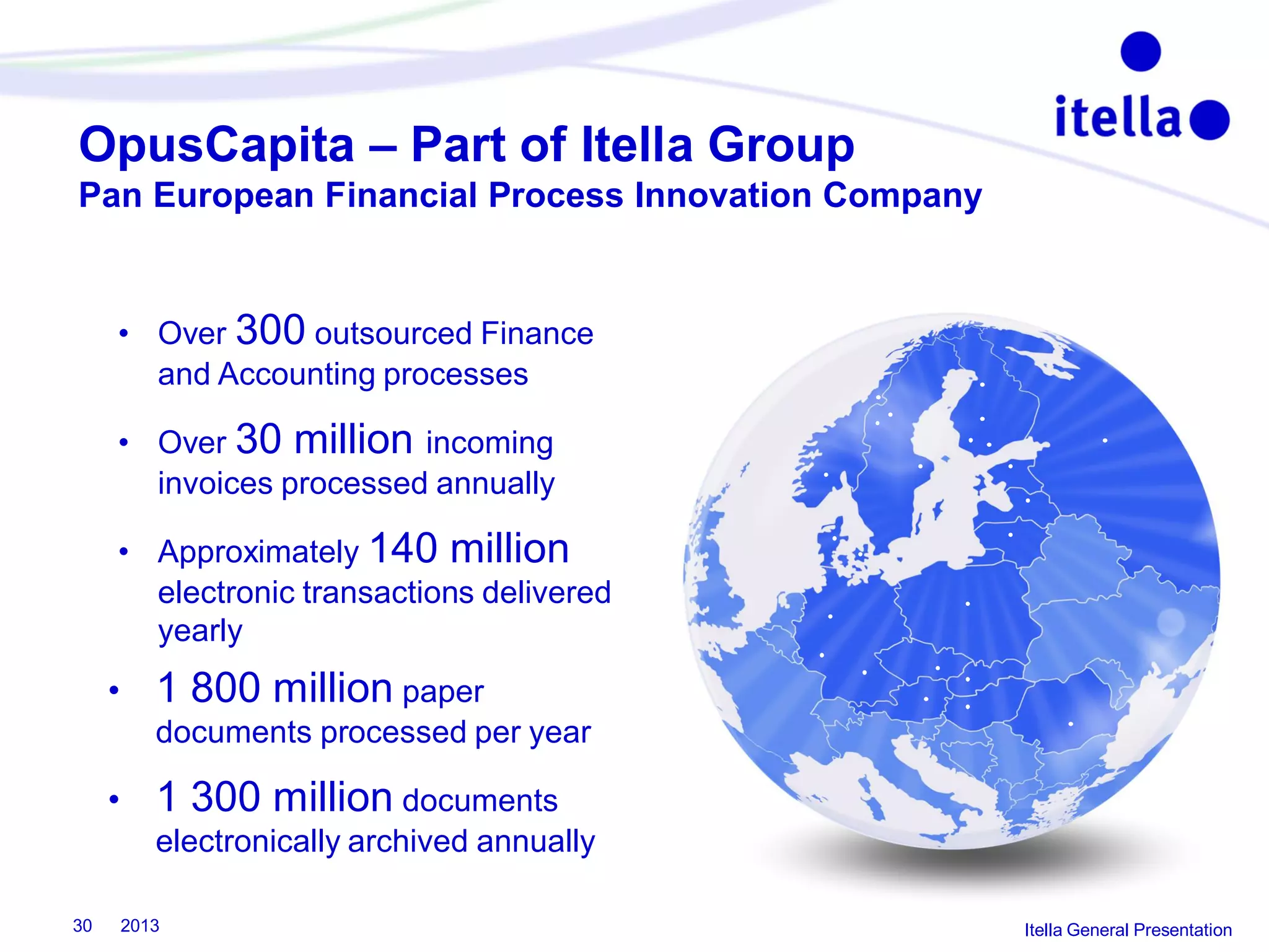 OpusCapita – Part of Itella Group
Pan European Financial Process Innovation Company

• Over 300 outsourced Finance
and Accounting processes
• Over 30 million incoming
invoices processed annually
• Approximately 140 million
electronic transactions delivered
yearly

•

1 800 million paper
documents processed per year

•

1 300 million documents
electronically archived annually

30

2013

Itella General Presentation

 