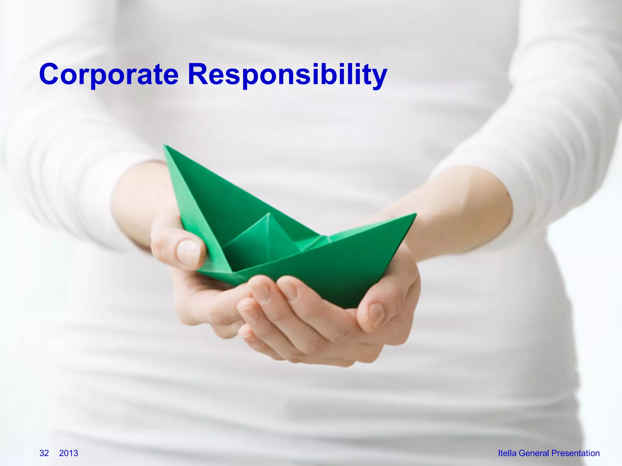 Corporate Responsibility

32

2013

Itella General Presentation

 