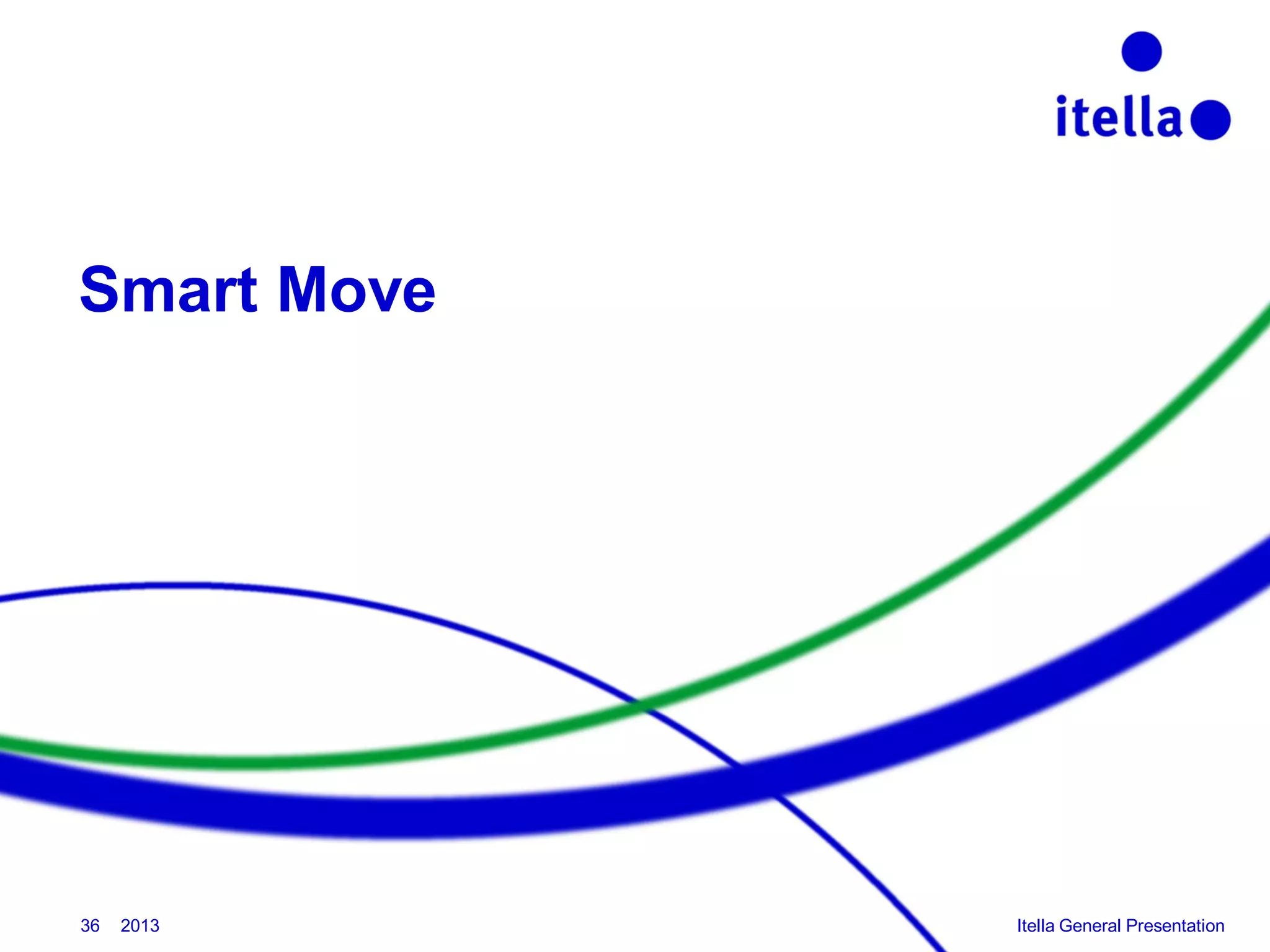 Smart Move

36

2013

Itella General Presentation

 