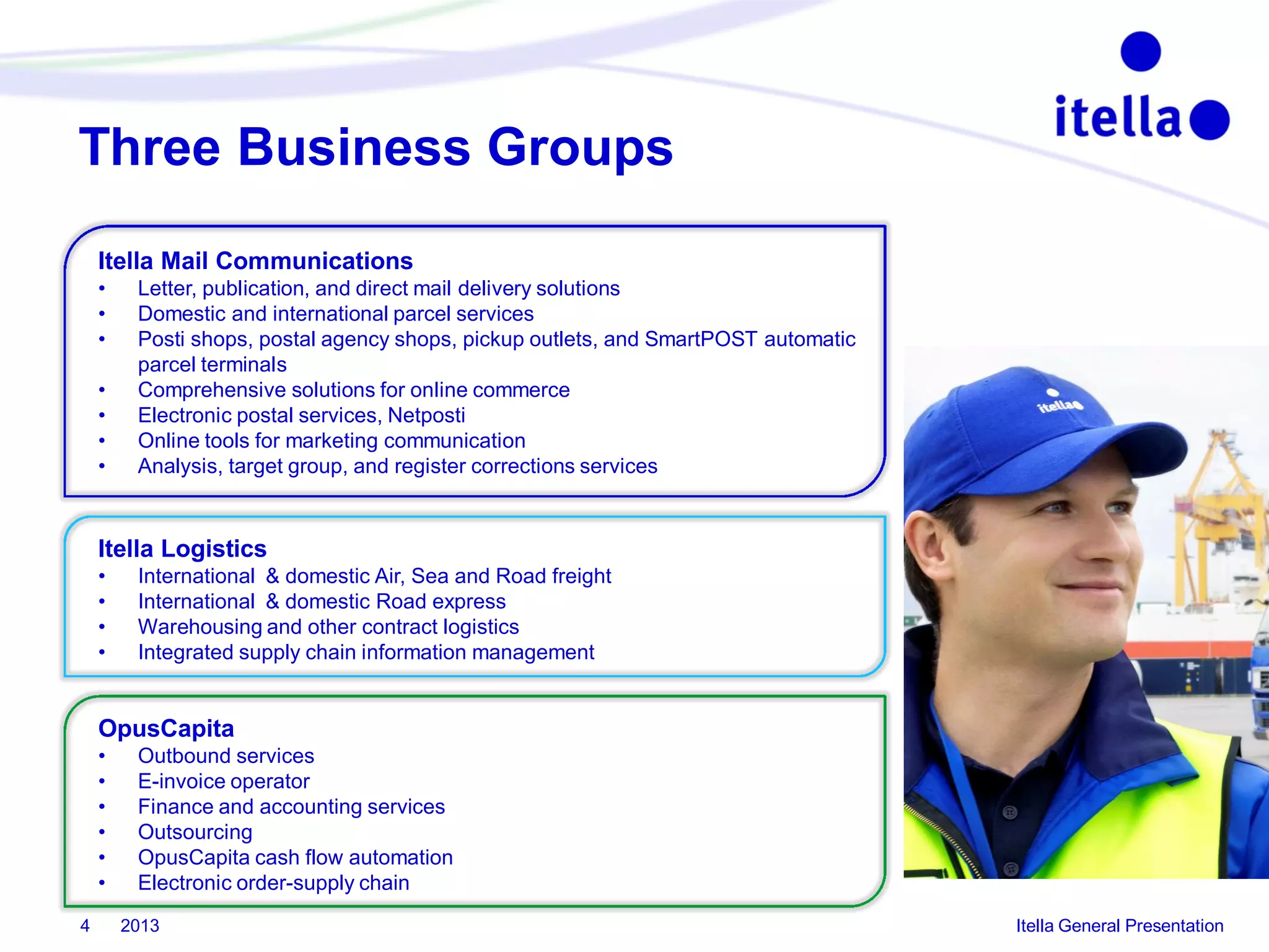 Three Business Groups
Itella Mail Communications
•
•
•
•
•
•
•

Letter, publication, and direct mail delivery solutions
Domestic and international parcel services
Posti shops, postal agency shops, pickup outlets, and SmartPOST automatic
parcel terminals
Comprehensive solutions for online commerce
Electronic postal services, Netposti
Online tools for marketing communication
Analysis, target group, and register corrections services

Itella Logistics
•
•
•
•

International & domestic Air, Sea and Road freight
International & domestic Road express
Warehousing and other contract logistics
Integrated supply chain information management

OpusCapita
•
•
•
•
•
•
4

Outbound services
E-invoice operator
Finance and accounting services
Outsourcing
OpusCapita cash flow automation
Electronic order-supply chain
2013

Itella General Presentation

 