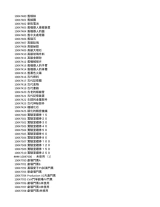 Item