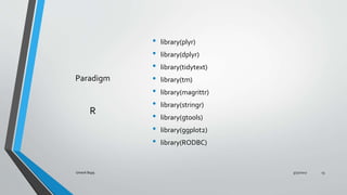 Paradigm
? library(plyr)
? library(dplyr)
? library(tidytext)
? library(tm)
? library(magrittr)
? library(stringr)
? library(gtools)
? library(ggplot2)
? library(RODBC)
R
3/31/2017Umesh Bajaj 13
 