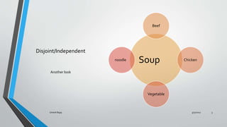 Disjoint/Independent
Soup
Beef
Chicken
Vegetable
noodle
Another look
3/31/2017Umesh Bajaj 3
 