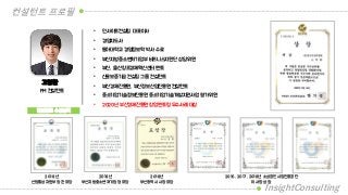 컨설턴트 프로필
InsightConsulting
고명환
PM 컨설턴트
• 인사이트컨설팅 대표이사
• 경영지도사
• 동아대학교 경영정보학 박사 수료
• 부산지방중소벤처기업부 비즈니스지원단 상담위원
• 부산, 울산창조경제혁신센터 멘토
• 신용보증기금 컨설팅 그룹 컨설턴트
• 부산경제진흥원, 부산정보산업진흥원 컨설턴트
• 중소기업기술정보진흥원 중소기업기술개발지원사업 평가위원
• 2020년 부산경제진흥원 창업멘토링 우수사례 대상
컨설턴트 수상실적
2018 년
산업통상자원부 장관 표창
2018년
부산지방중소벤처기업청 표창
2018년
부산광역시 시장 표창
2016, 2017, 2018년 소상공인시장진흥공단
이사장 상장
 