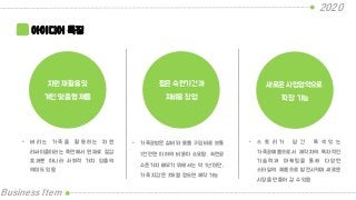 2020
Business Item
아이디어 특징
자원 재활용 및
개인 맞춤형 제품
짧은 숙련기간과
저비용 창업
새로운 사업영역으로
확장 가능
• 버 리 는 가 죽 을 활 용 하 는 자 원
리싸이클이라는 측면에서 원재료 절감
효과뿐 아니라 사회적 가치 창출의
의미도 있음
• 가죽공방은 설비와 용품 구입비로 보통
1천만원 이하의 비용이 소요됨. 숙련공
수준가지 배우기 위해서는 약 1년 미만,
가죽 지갑은 3개월 정도면 제작 가능
• 스 토 리 가 담 긴 특 색 있 는
가죽공예품으로서 제작자의 독자적인
기술력과 마케팅을 통해 다양한
스타일의 제품으로 발전시키며 새로운
시장을 만들어 갈 수 있음
 
