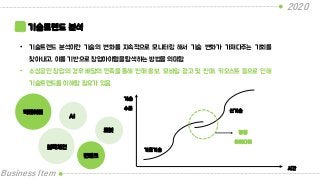 2020
Business Item
기술트렌드 분석
• 기술트렌드 분석이란 기술의 변화를 지속적으로 모니터링 해서 기술 변화가 가져다주는 기회를
찾아내고, 이를 기반으로 창업아이템을 탐색하는 방법을 의미함
• 소상공인 창업의 경우 배달의 민족을 통해 판매 홍보, 모바일 광고 및 판매, 키오스트 등으로 인해
기술트렌드를 이해할 필요가 있음
기술
수준
시간
신기술
기존기술
창업
아이디어
빅데이터
AI
로봇
블록체인
핀테크
 